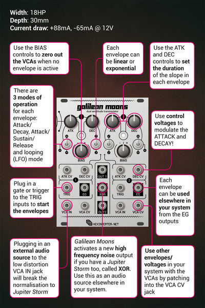 HEXINVERTER GALILEO MOONS