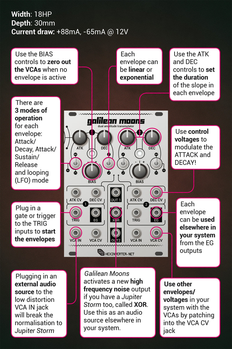 HEXINVERTER GALILEO MOONS