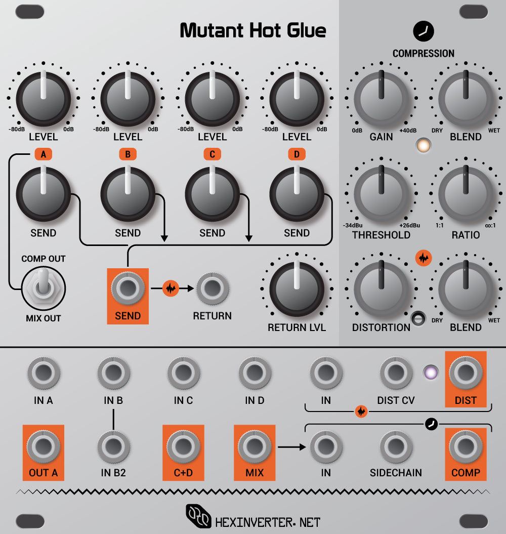 HEXINVERTER MUTANT HOT GLUE