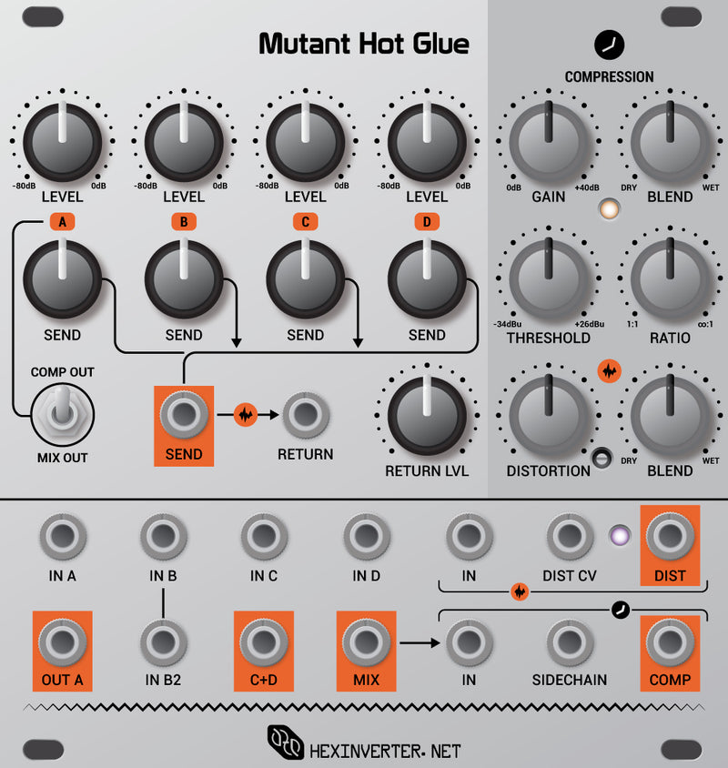 HEXINVERTER MUTANT HOT GLUE