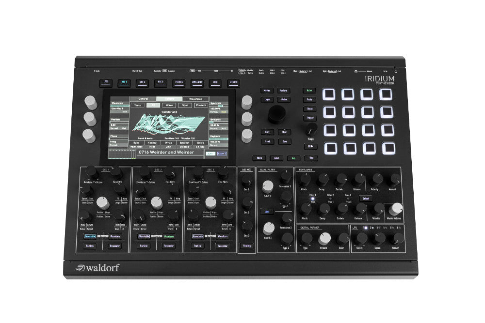 WALDORF IRIDIUM : B-STOCK