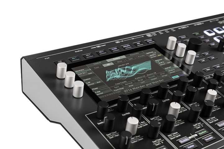 WALDORF IRIDIUM : B-STOCK