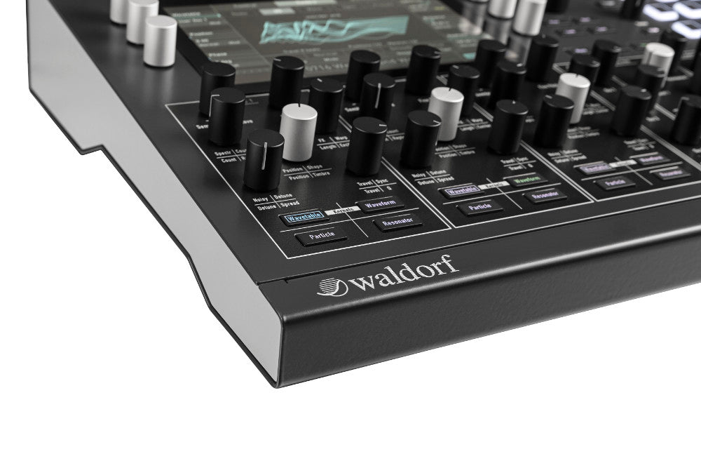 WALDORF IRIDIUM : B-STOCK