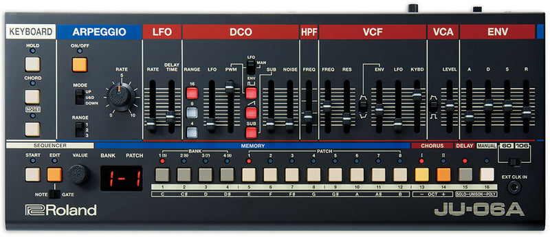 ROLAND JU-06A