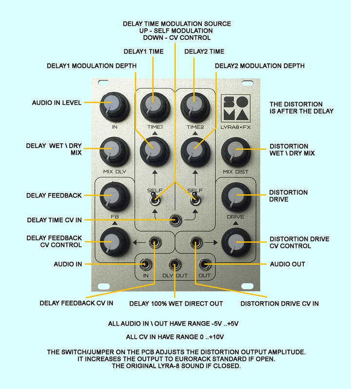 SOMA LABORATORY LYRA FX