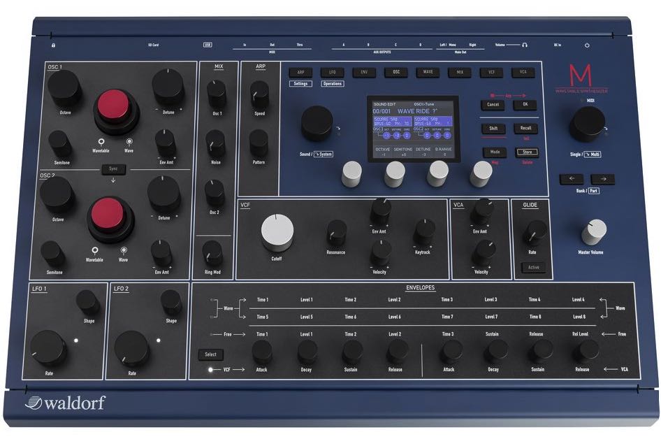 WALDORF M : B-STOCK