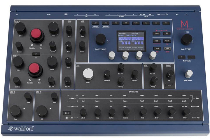 WALDORF M : B-STOCK