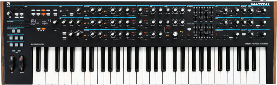 NOVATION SUMMIT