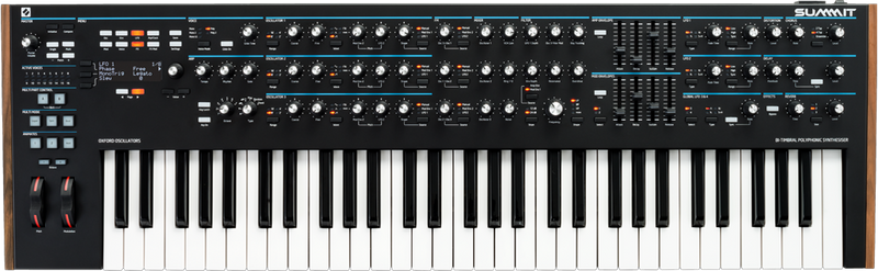 NOVATION SUMMIT