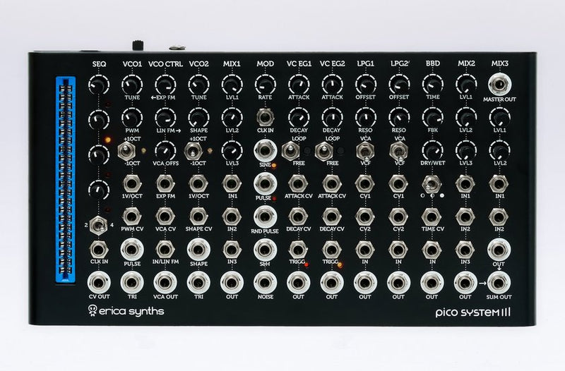 ERICA SYNTHS PICO SYSTEM III DESKTOP