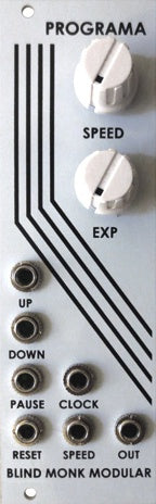 BLIND MONK MODULAR PROGRAMA