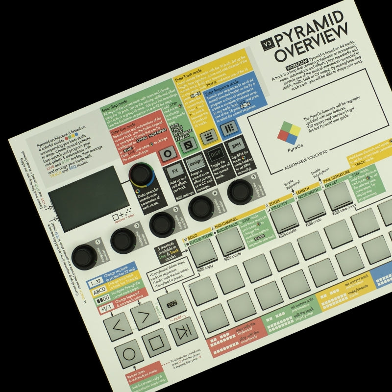 SQUARP PYRAMID MK3 SEQUENCER