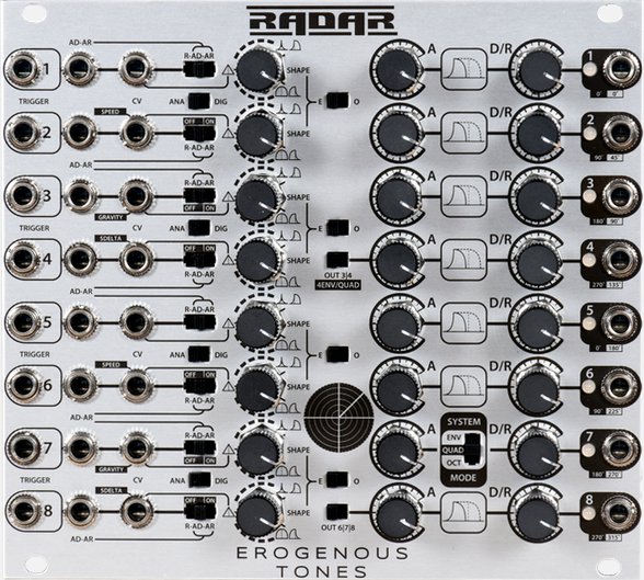 EROGENOUS TONES RADAR