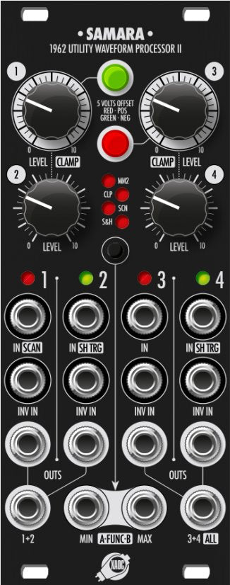XAOC FACEPLATES BLACK PANEL