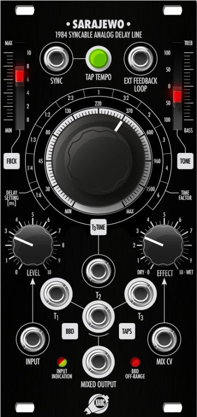 XAOC FACEPLATES BLACK PANEL