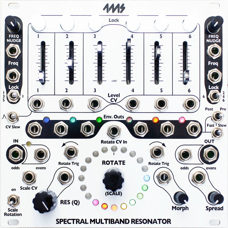 4MS SPECTRAL MULTIBAND RESONATOR (SMR)