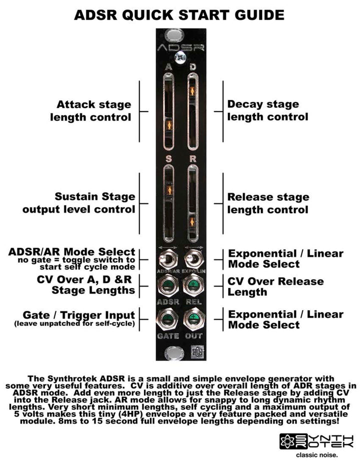 SYNTHROTEK ADSR