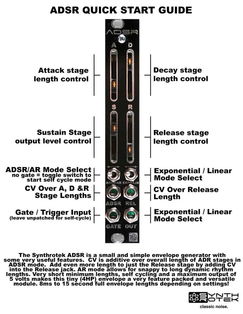 SYNTHROTEK ADSR
