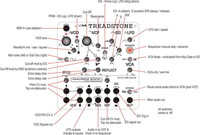 ANALOGUE SOLUTIONS TREADSTONE EURORACK