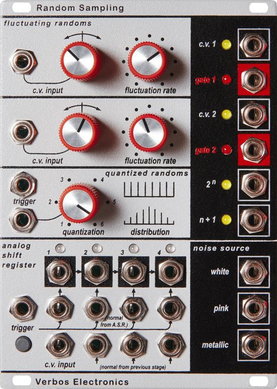 VERBOS ELECTRONICS RANDOM SAMPLING