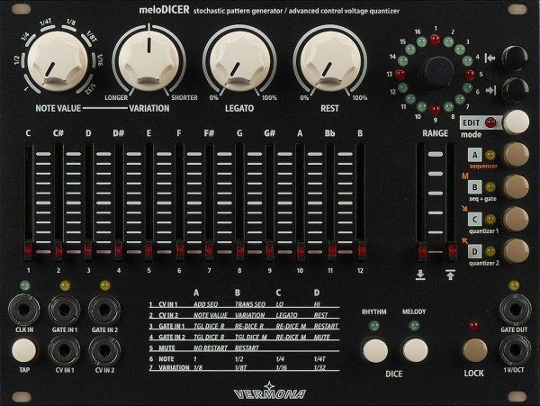 VERMONA MELODICER