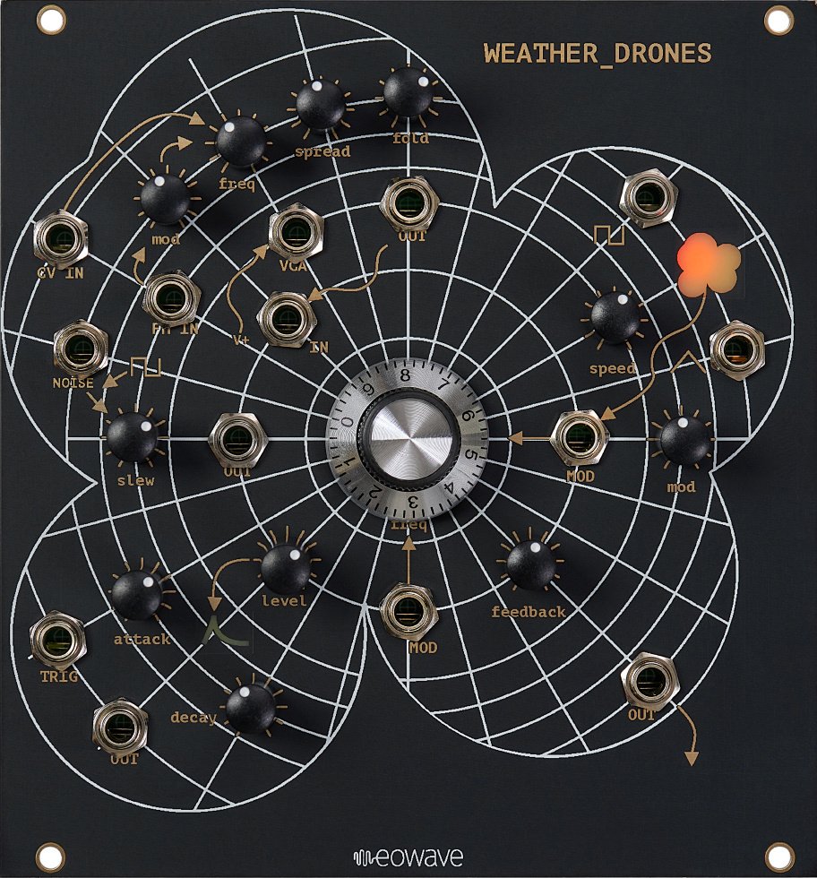 EOWAVE WEATHER DRONES 1.5 : B-STOCK