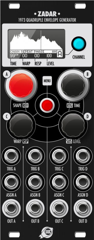 XAOC FACEPLATES BLACK PANEL