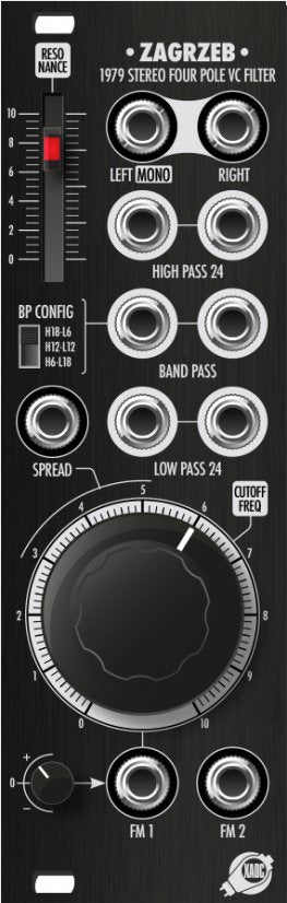 XAOC FACEPLATES BLACK PANEL